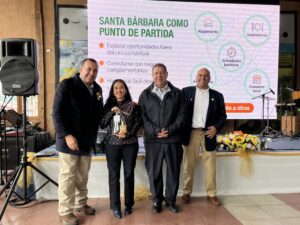 Dia Mundial Del Turismo